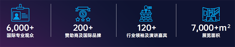 香港数据展规模.png